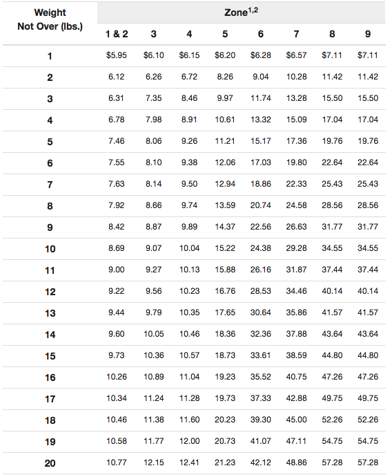 Screen Shot 2016-11-21 at 2.21.12 PM.png